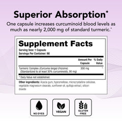CurcuSorb turmeric curcumin for immune and joint support