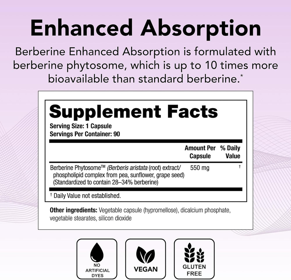 Close-up of berberine ingredient and enhanced absorption label
