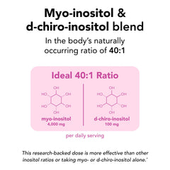 Side view of Theralogix Ovasitol Inositol Powder 400 g canister