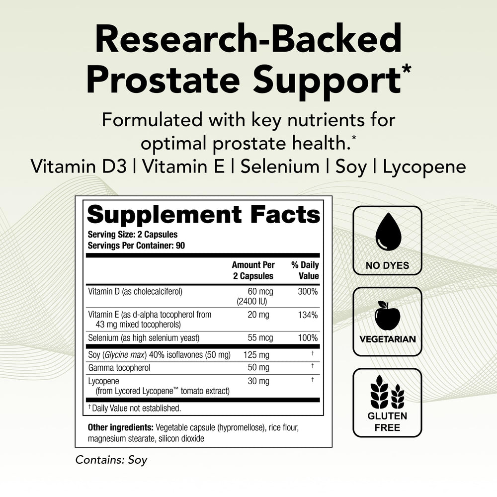 Theralogix Prostate 2.4 capsules closeup showing easy daily use.