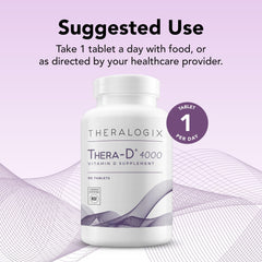 USA-manufactured Thera-D 4000 Vitamin D3 bottle with premium ingredients