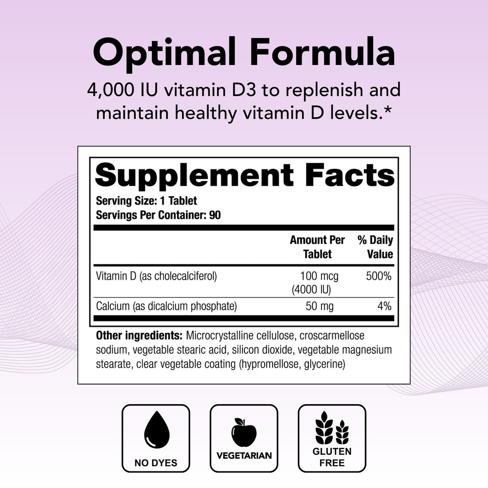 Close-up of Thera-D 4000 Vitamin D3 tablets showing 4,000 IU per tablet