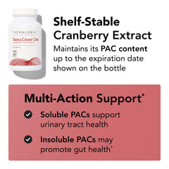 Theralogix TheraCran One Cranberry Capsules ingredient panel emphasizes cranberry content.