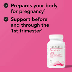 Theralogix TheraNatal Core on a morning routine setup for planning pregnancy