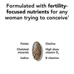 Theralogix TheraNatal Core nutrition facts panel emphasizing essential nutrients