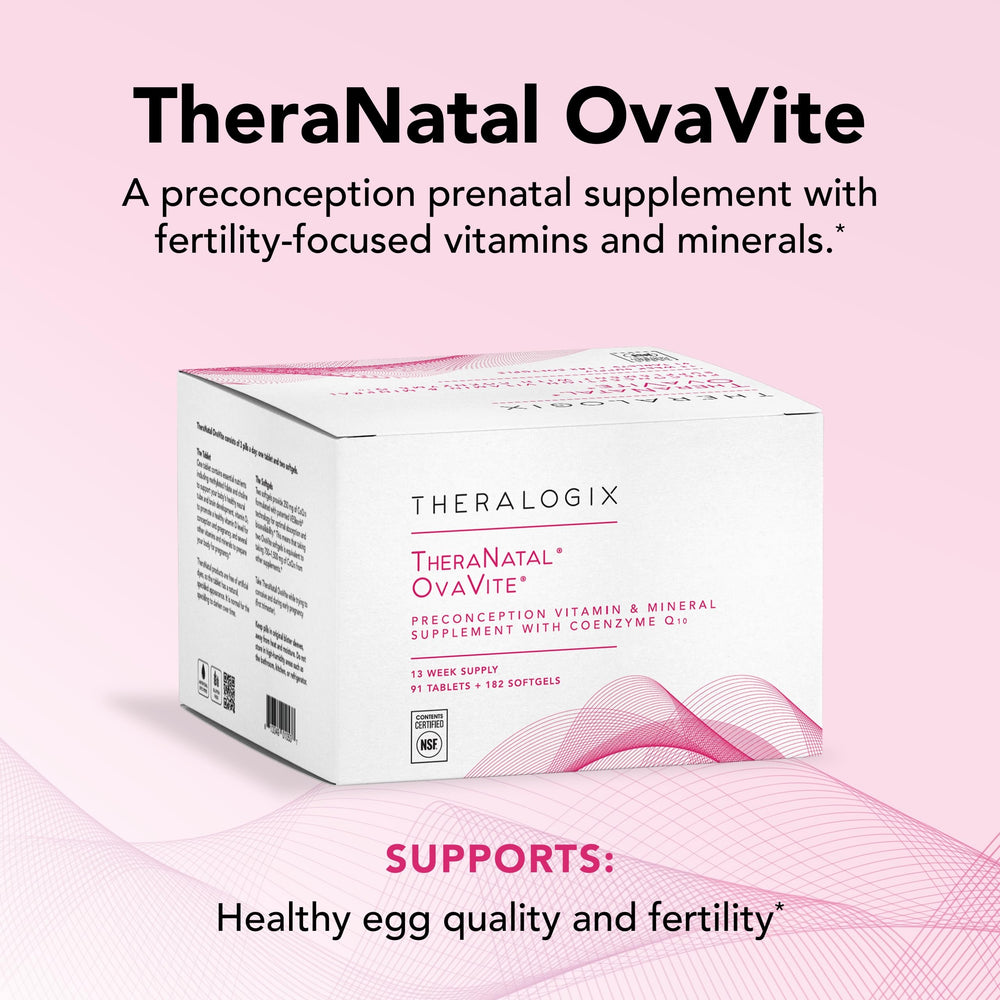 Theralogix TheraNatal OvaVite tablets and softgels shown for flexible daily dosing.