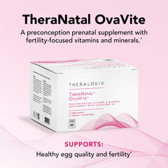 CoQ10 softgels included in TheraNatal OvaVite