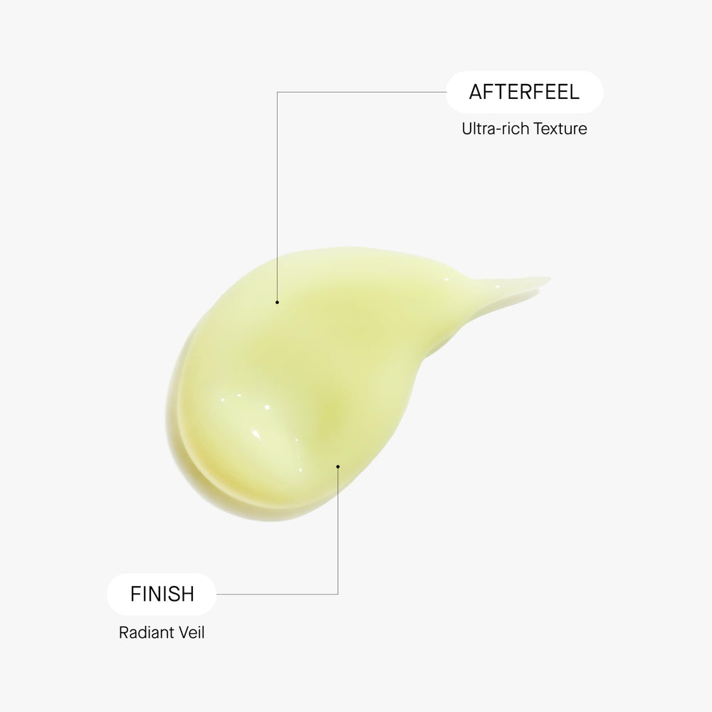 Graphic showing 5% Granactive Retinoid, 0.3% Retinol, 0.1% encapsulated Retinal
