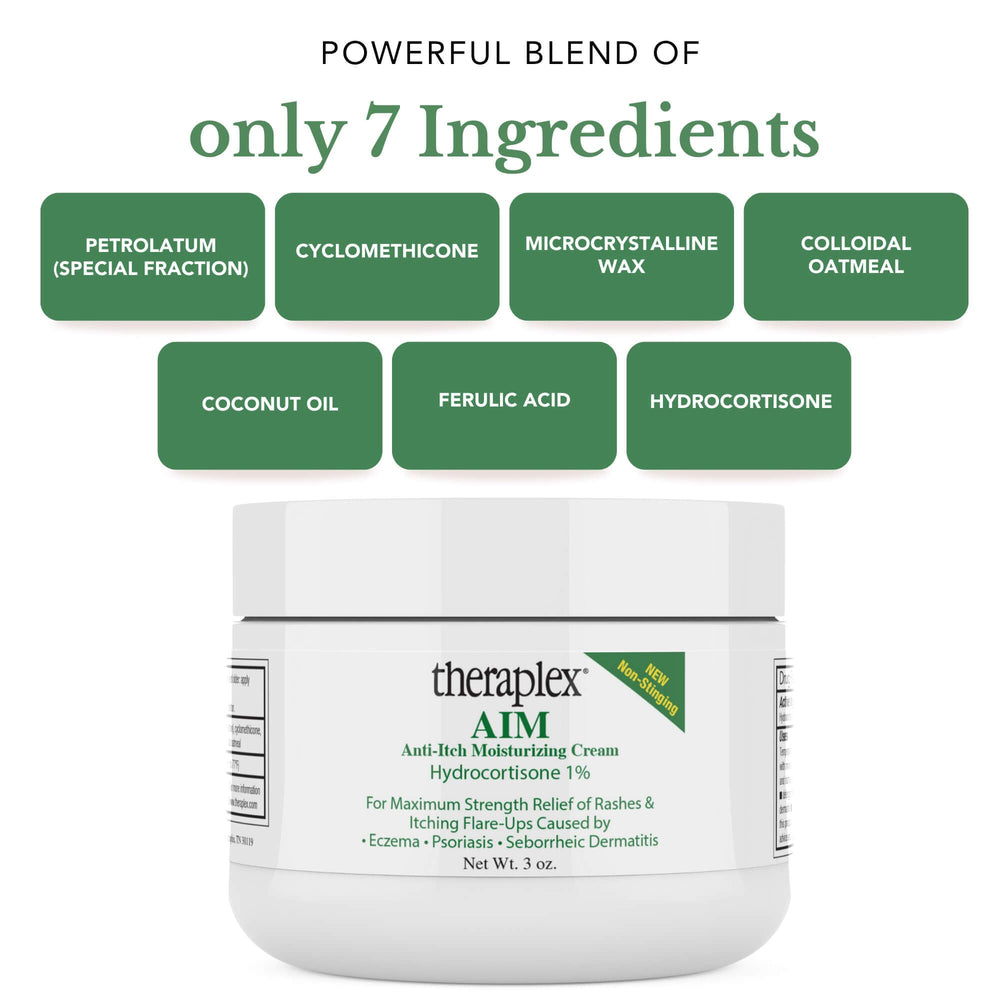 Theraplex AIM daily-use routine shot illustrates easy skincare integration
