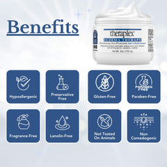 Theraplex Eczema Therapy natural colloidal oatmeal ingredient spotlight.