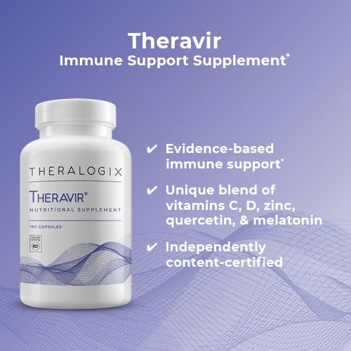 Ingredient list showing zinc and quercetin in Theravir Immune Support