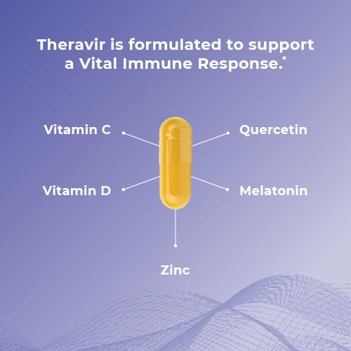 NSF Certified badge on Theravir Immune Support packaging