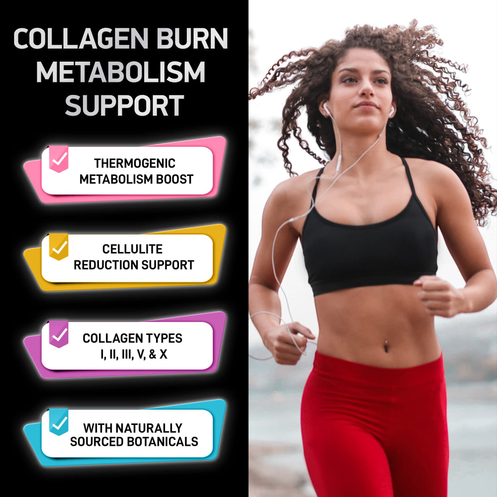 Graphic illustration of complete collagen blend