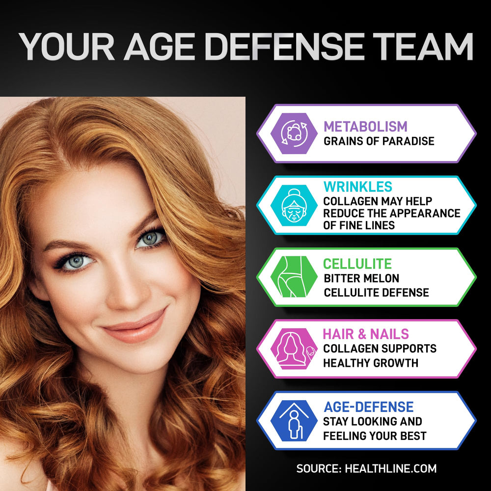 Ingredients imagery including hyaluronic acid and vitamin C
