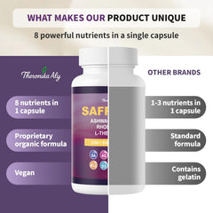 Ashwagandha and Rhodiola extracts with saffron