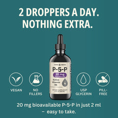 Illustration showing precise dosing with a dropper