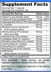 Third-party lab tested adrenal support product