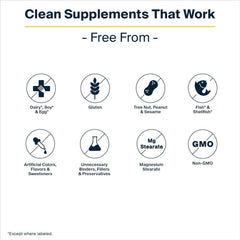 Third-party testing documents for purity and potency