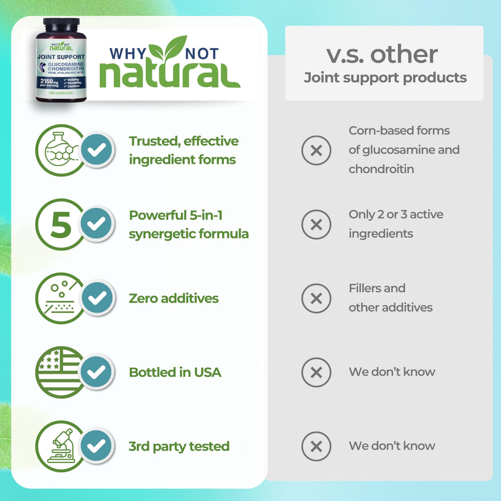 Third-party testing seal on supplement packaging