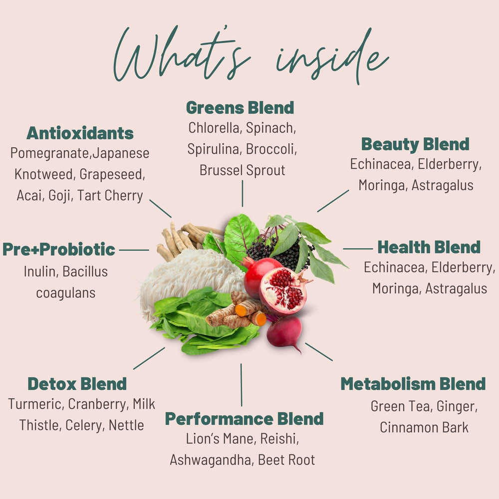 Label showing 30 powerful greens extracts (10:1 ratio)
