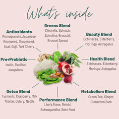Label showing 30 powerful greens extracts (10:1 ratio)
