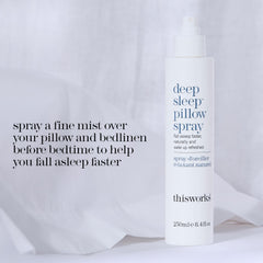 Close-up of spray nozzle on thisworks Deep Sleep Pillow Spray 250 ml