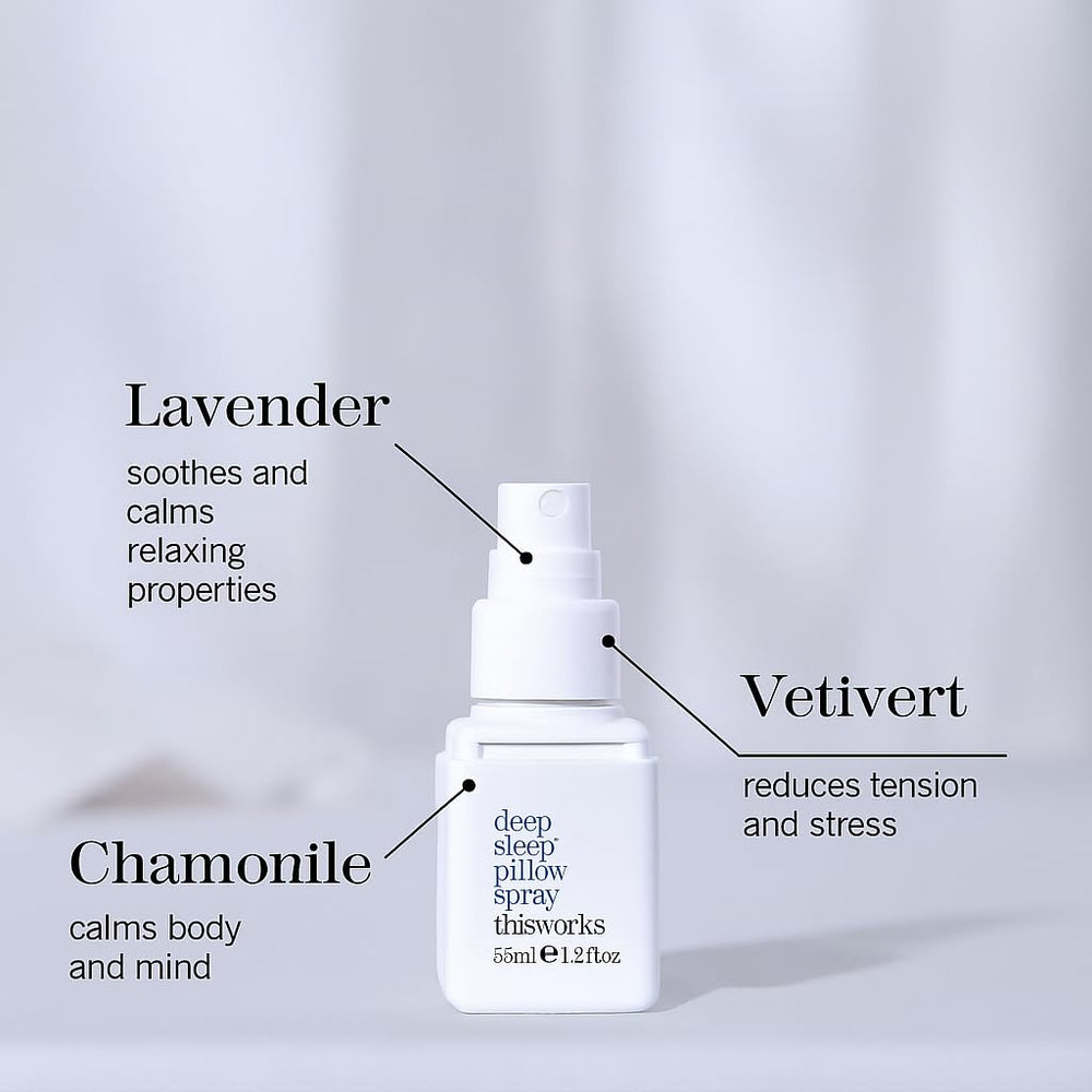 Spray bottle showing 35 ml size and packaging