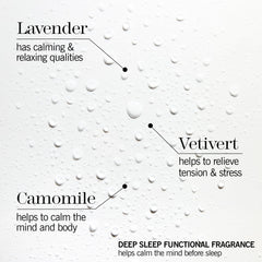 thisworks Deep Sleep Pillow Spray packaging and bottle