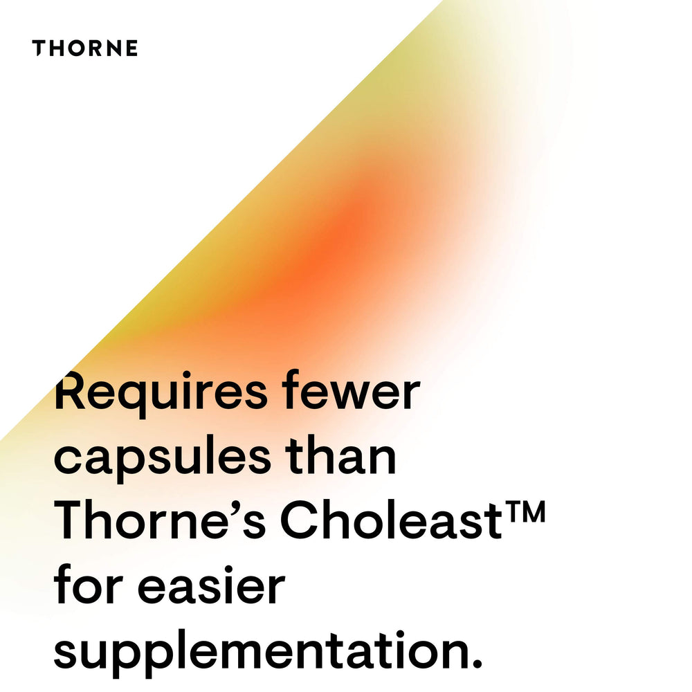 Laboratory equipment for 4 rounds of testing on Thorne supplements
