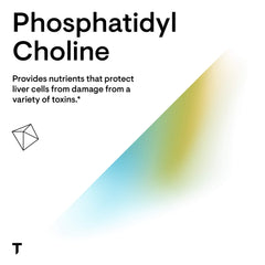Product label detail of THORNE Phosphatidyl Choline