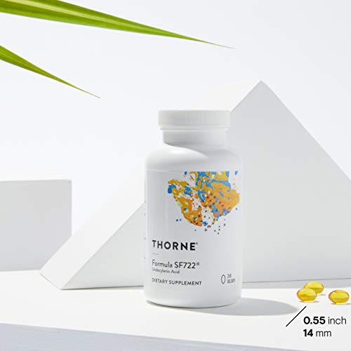 Thorne Undecylenic Acid box packaging