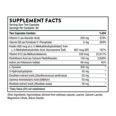 Botanical ingredients illustration related to THORNE Emotion Balance