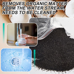Ready-to-use activated carbon filter material in packaging