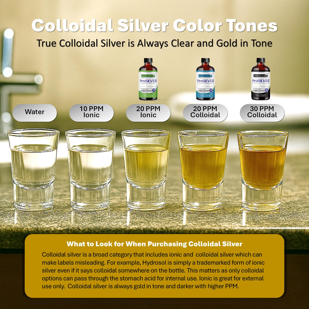 Amber glass bottle of Thrival Labs Ionic Colloidal Silver 20 PPM