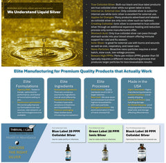 Ingredients and composition of Thrival Labs ionic colloidal silver