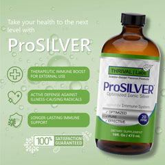 Use Thrival Labs ionic silver as mouthwash for throat and dental care