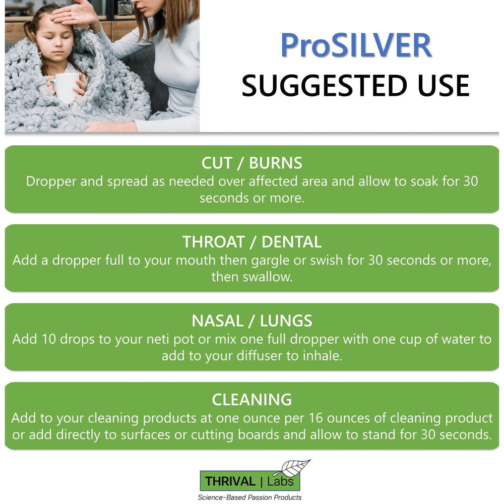 Thrival Labs ionic silver used in a nebulizer for respiratory support