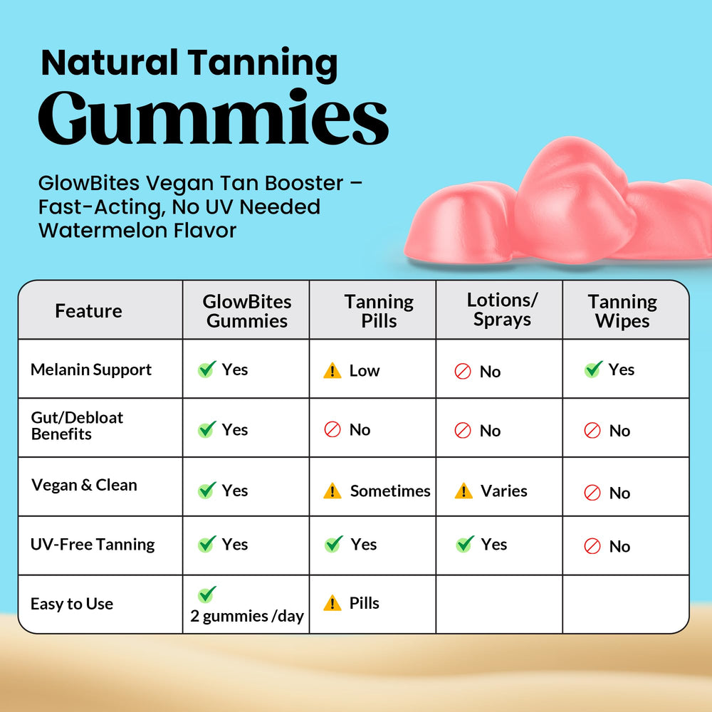 Lifestyle shot highlighting glow and wellness with tanning gummies