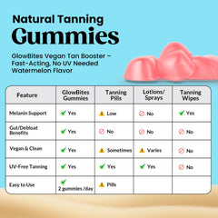 Lifestyle shot highlighting glow and wellness with tanning gummies
