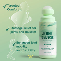 Back packaging of ThryvWell Joint & Muscle Roll-On