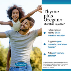Softgels containing thyme and oregano oils with olive oil