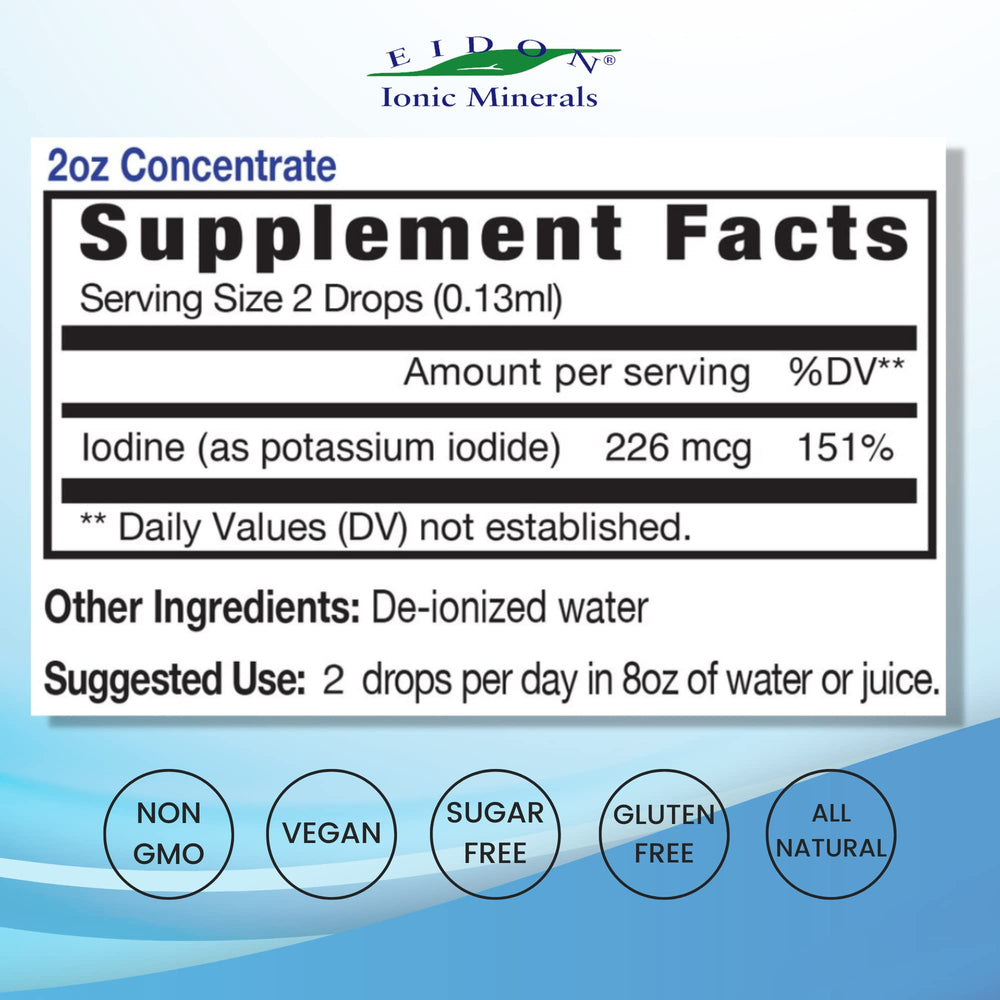 Illustration of thyroid health and energy benefits