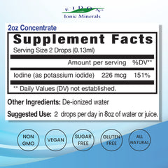 Illustration of thyroid health and energy benefits
