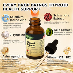 Close-up of thyroid support liquid bottle with label and ingredients
