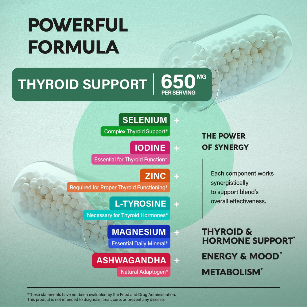 Herbal adaptogens like Ashwagandha and Holy Basil