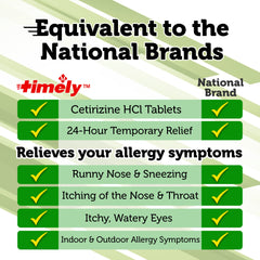 TIME-CAP LABS Timely box front signals OTC allergy relief options.
