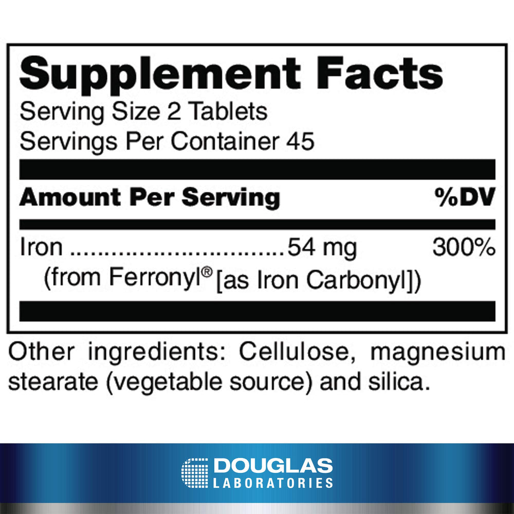 Graphic showing timed-release iron release.