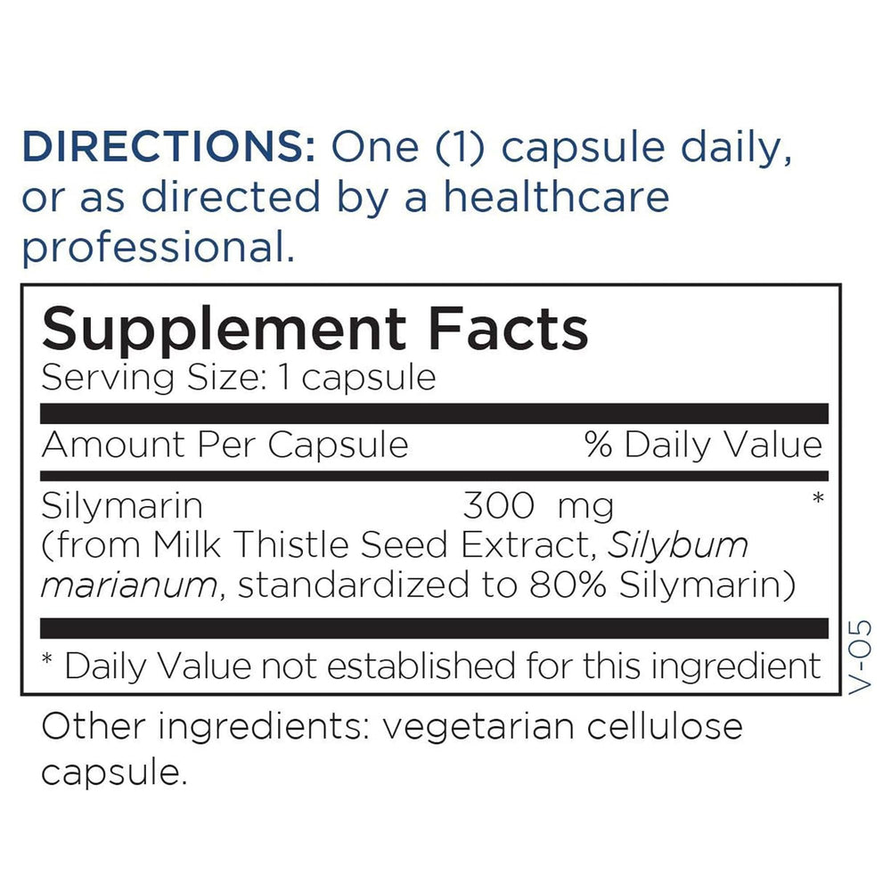 Tissue and detox support from milk thistle