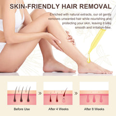 Massage application of Tiuedu Cyperus Oil into skin for hydration.