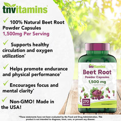 Graphic highlighting cardiovascular support potential of beet root capsules.